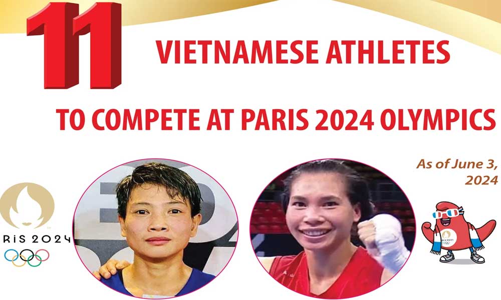 11 Vietnamese athletes to compete at Paris 2024 Olympics